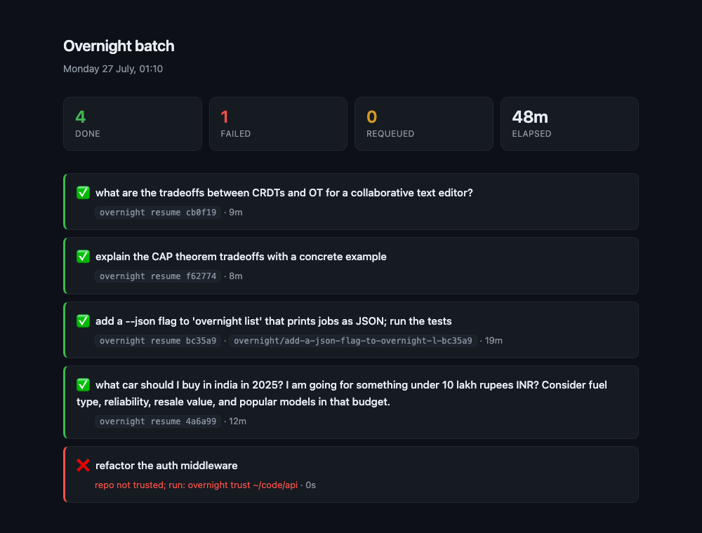The morning summary page